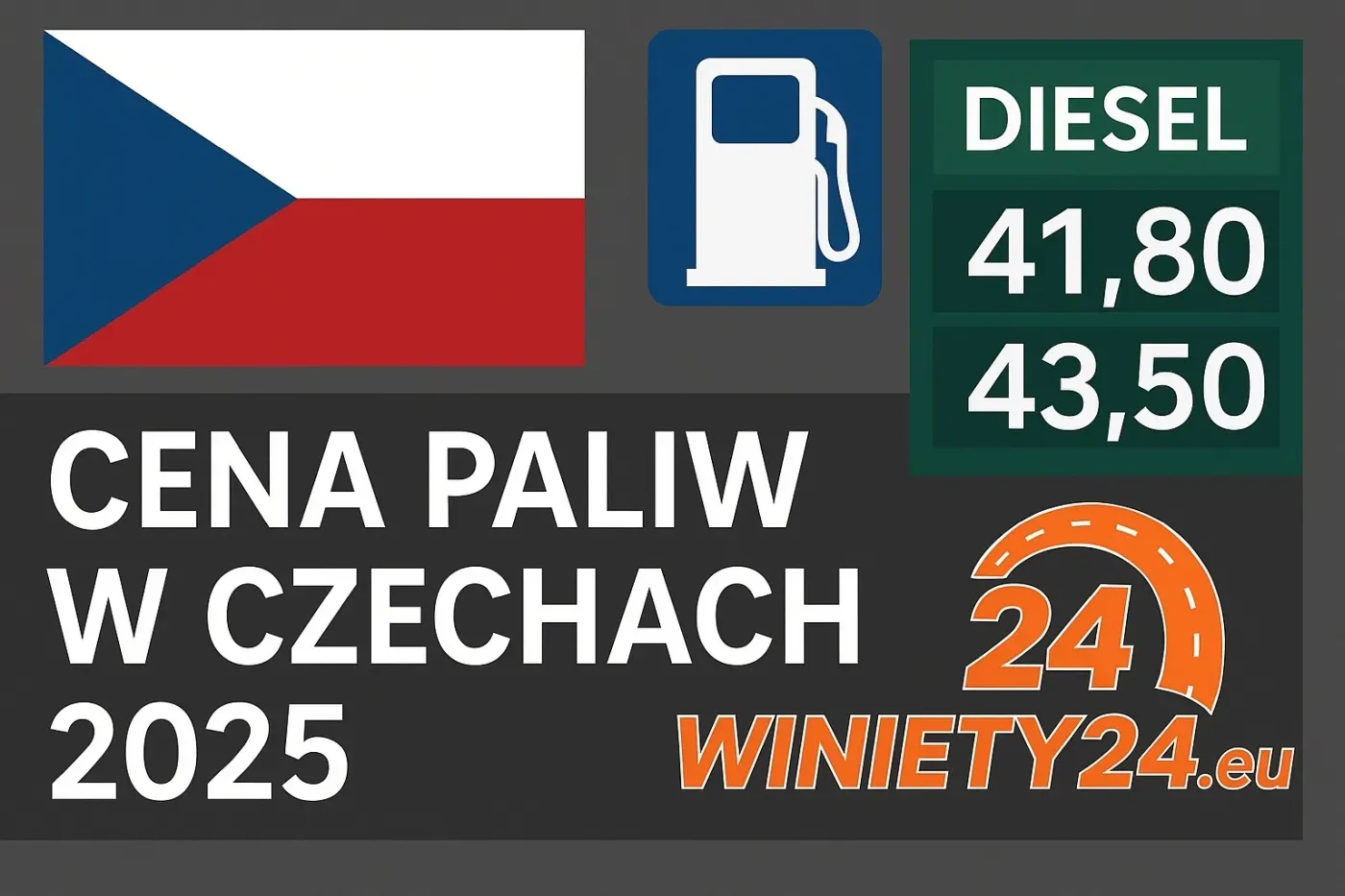 Ceny paliw w Czechach 2025