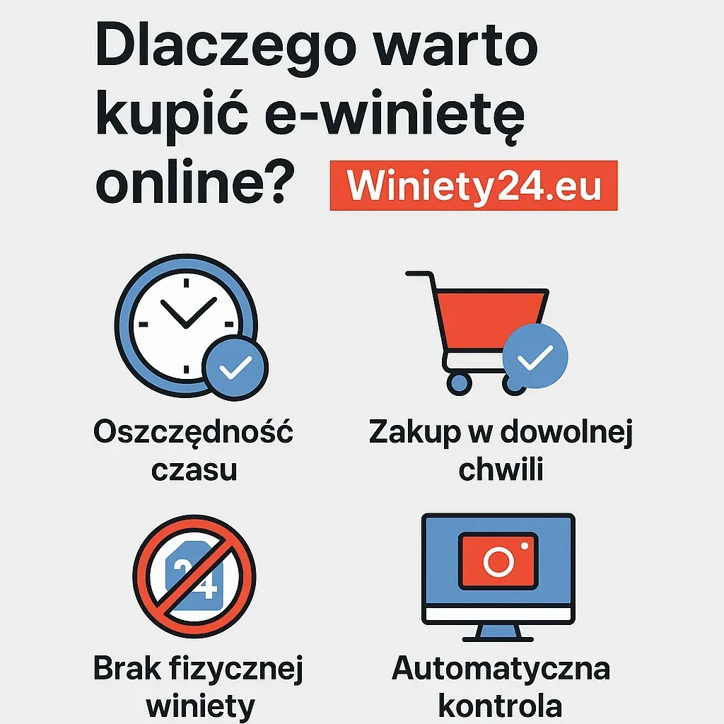 Dlaczego warto kupić e-winietę online? | Winiety24.eu